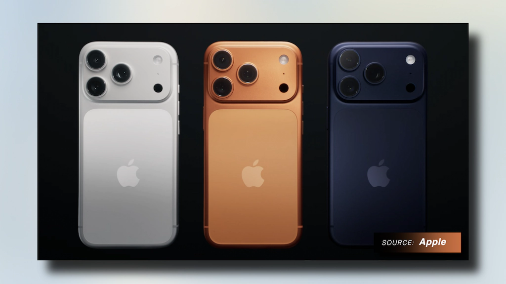 Apple odsłania wreszcie karty: nowy iPhone 17 będzie hitem!